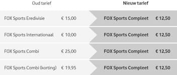 Vodafone FOX Sports Compleet 1-9-2016.jpg